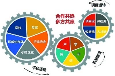 烟和雪茄哪个伤害更大