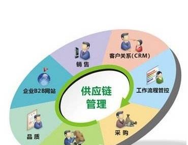 泰山雪豹雪茄烟能过肺吗